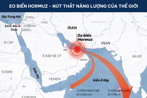 Xung Đột Trung Đông Leo Thang – “Cơn Sóng” Chi Phí Logistics Toàn Cầu Gia Tăng