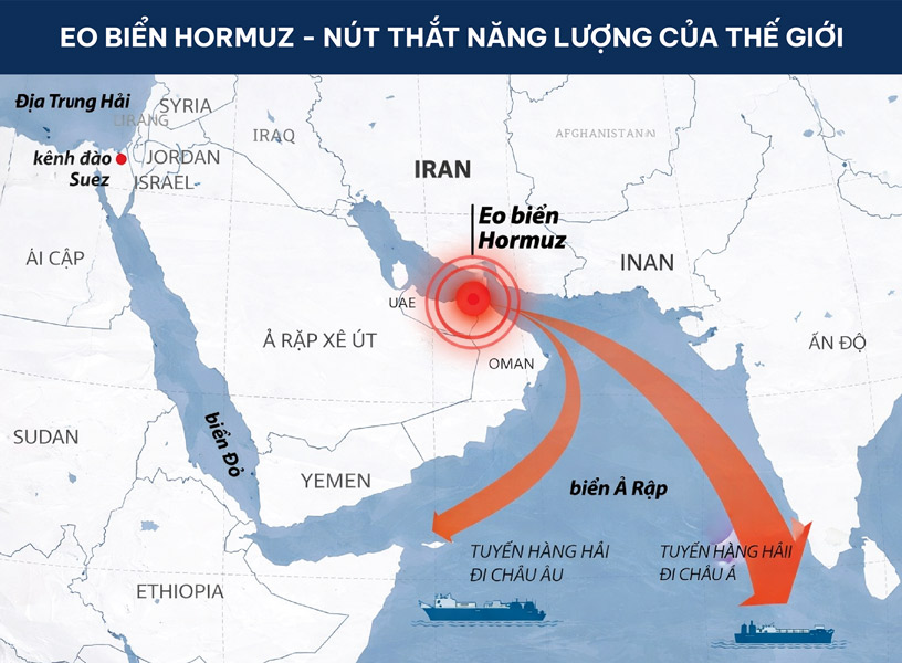 Xung Đột Trung Đông Leo Thang – “Cơn Sóng” Chi Phí Logistics Toàn Cầu Gia Tăng